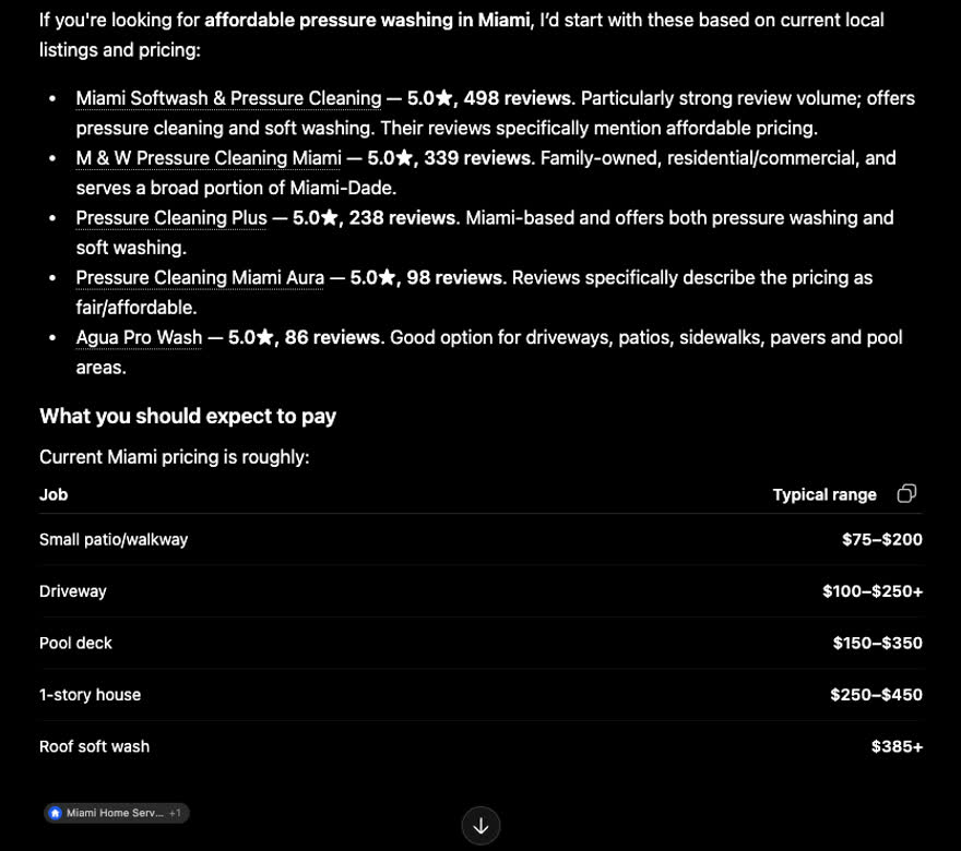 ChatGPT listing typical Miami pressure-washing prices by job type, from 75 dollars for a small patio to 385 dollars and up for a roof soft wash